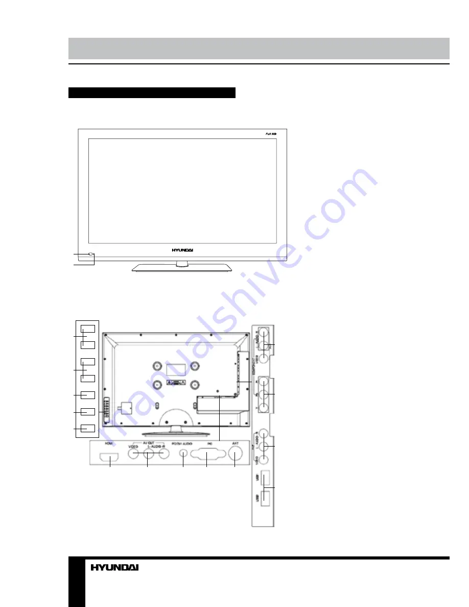 Hyundai H-LED32V14 Скачать руководство пользователя страница 6