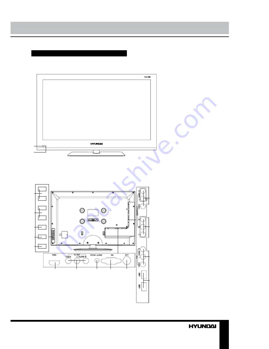 Hyundai H-LED32V14 Скачать руководство пользователя страница 19