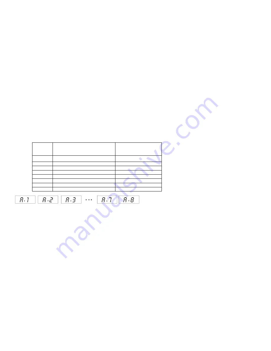 Hyundai H-MW1221 Instruction Manual Download Page 18