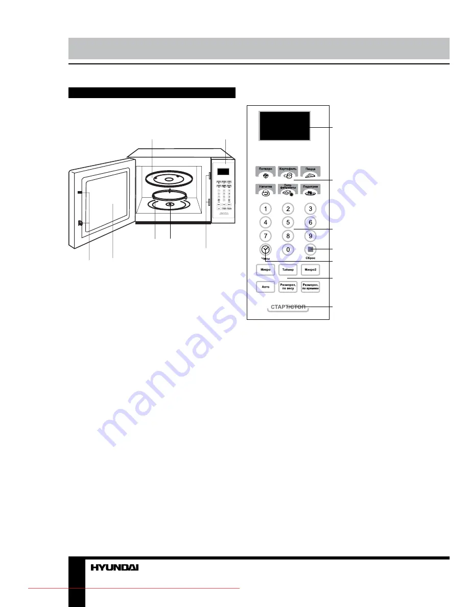 Hyundai H-MW3620 Instruction Manual Download Page 16