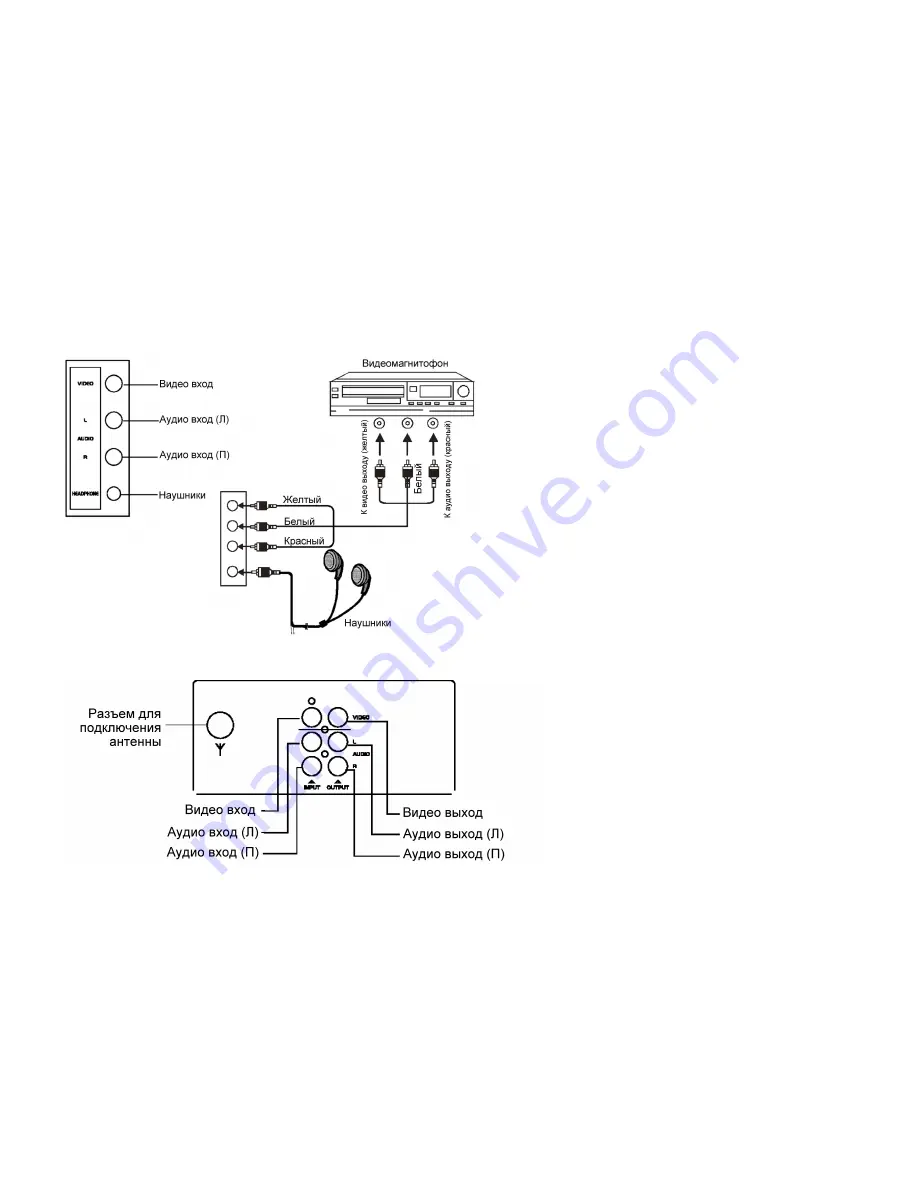 Hyundai H-TV1403 Instruction Manual Download Page 29