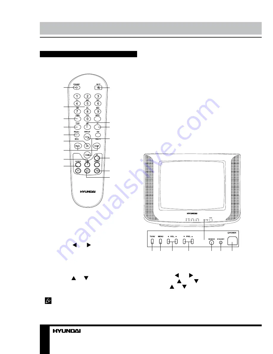 Hyundai H-TV1415 Instruction Manual Download Page 14