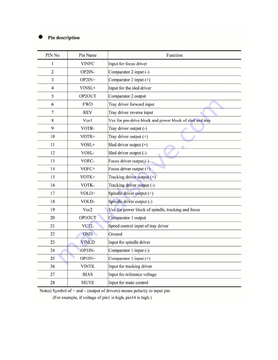 Hyundai HE-DX330 Скачать руководство пользователя страница 14