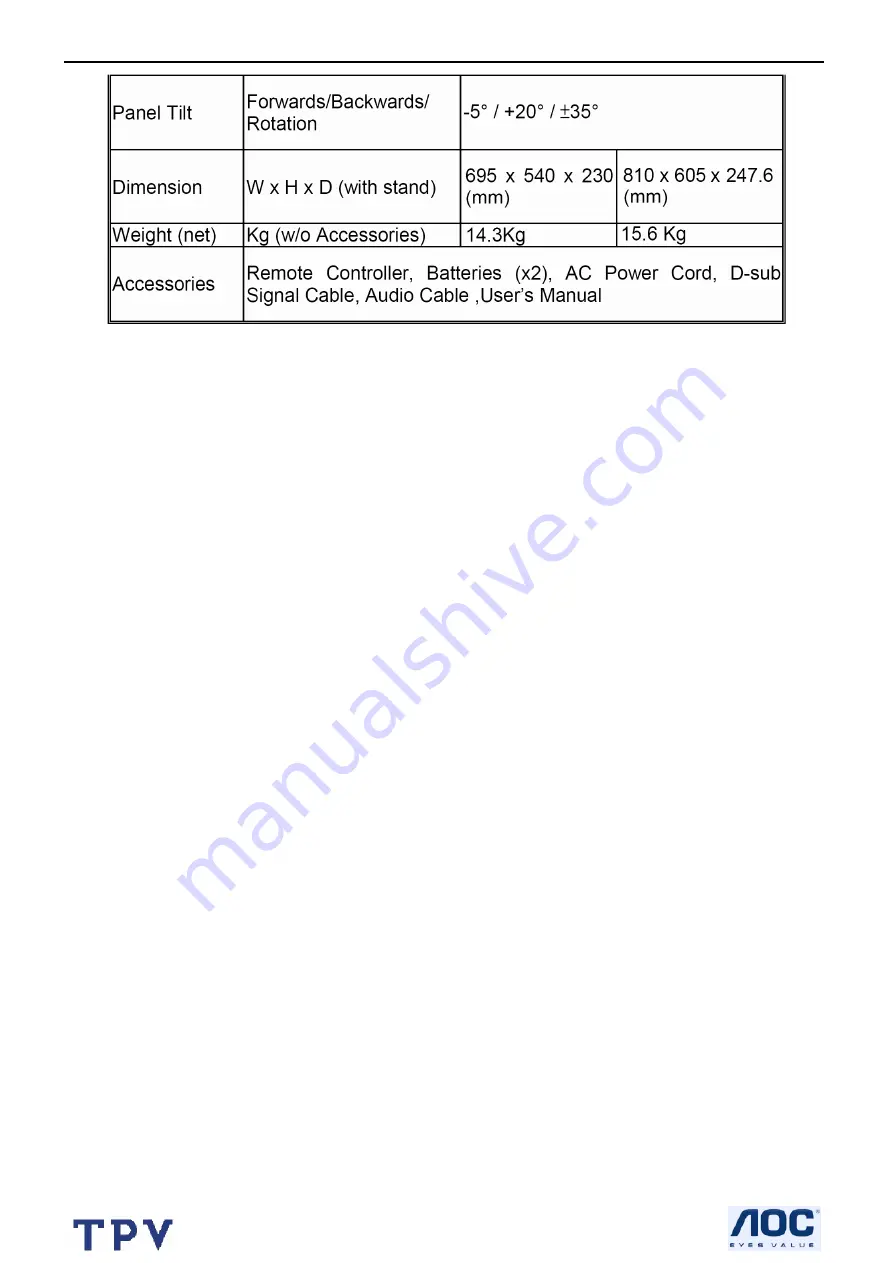 Hyundai HLCD-A32W4 Service Manual Download Page 5