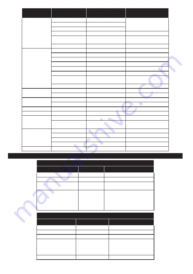 Hyundai HLE3203FE Instruction Manual Download Page 83