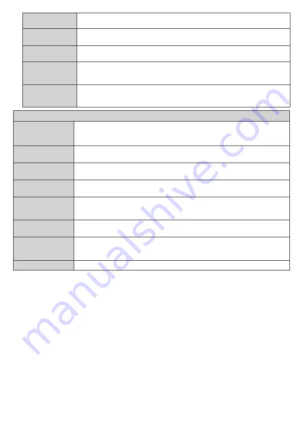 Hyundai HLE3203FE Instruction Manual Download Page 135