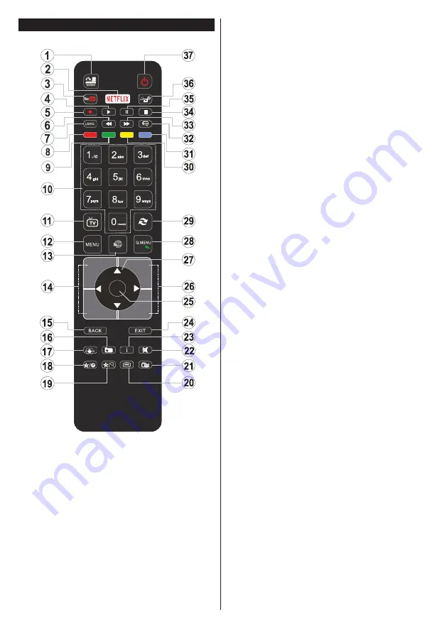 Hyundai HLN24T211SMART Instruction Manual Download Page 7