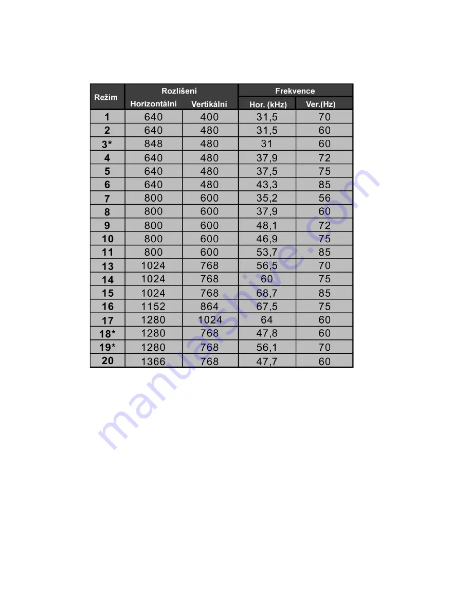 Hyundai HLT 2601 HD Instruction Manual Download Page 24