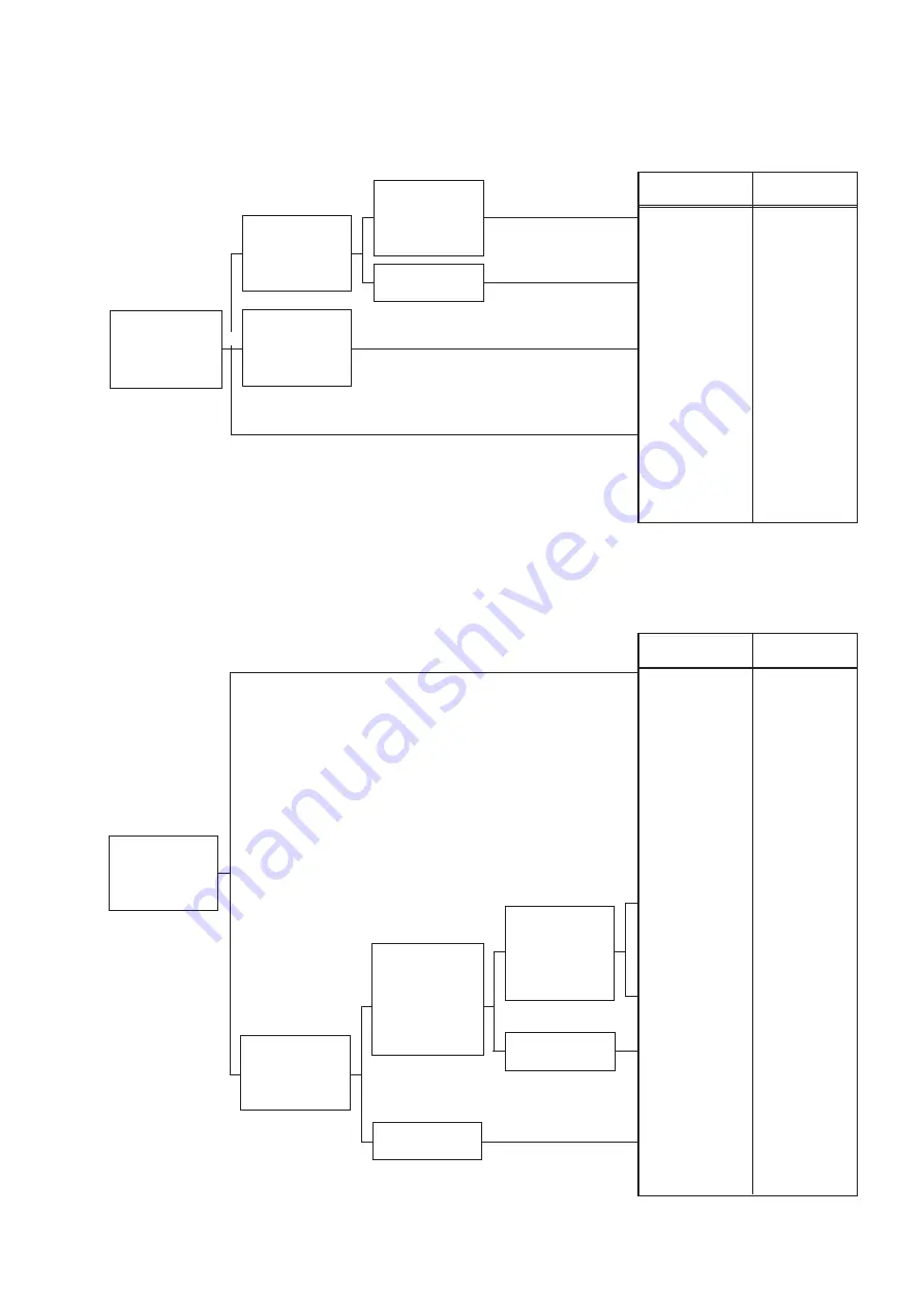 Hyundai HX145 LCR Manual Download Page 370