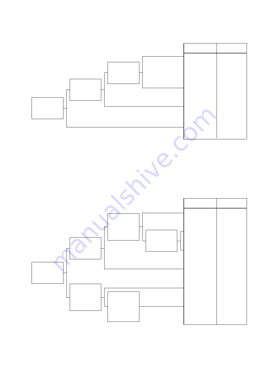 Hyundai HX145 LCR Manual Download Page 376