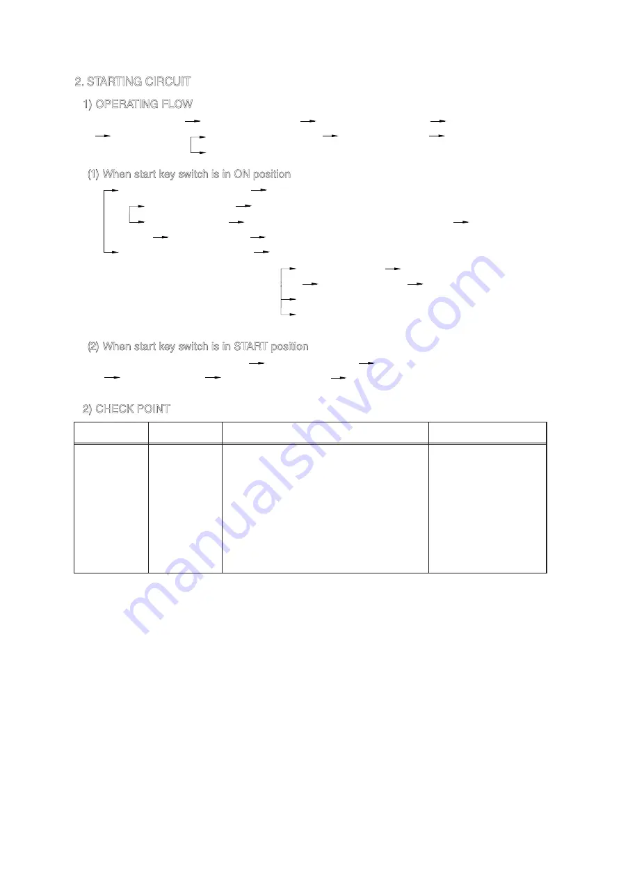 Hyundai HX430L Manual Download Page 164