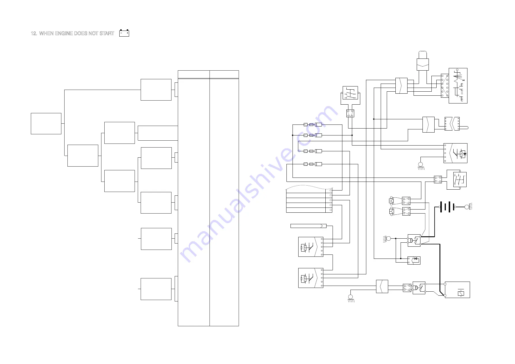 Hyundai HX430L Скачать руководство пользователя страница 369