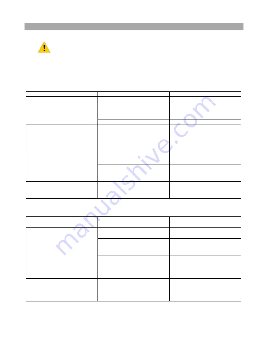 Hyundai HY25-4 User Manual Download Page 20