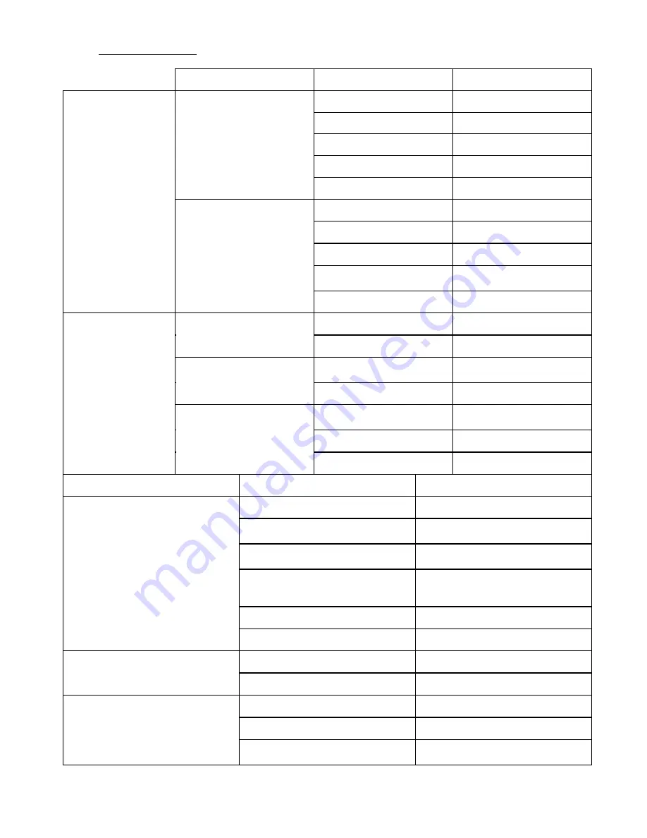 Hyundai HYBV26 User Manual Download Page 16