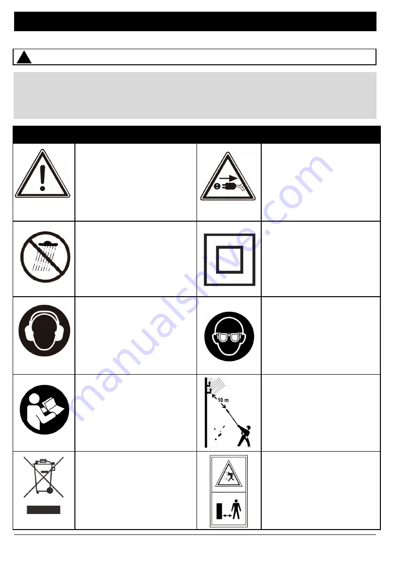 Hyundai HYPHT550E Instruction Manual Download Page 13