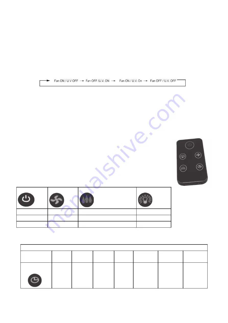 Hyundai HYUAP235 Instruction Manual Download Page 34