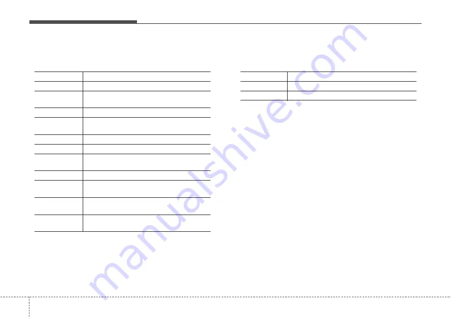 Hyundai i40 2015 Owner'S Manual Download Page 314