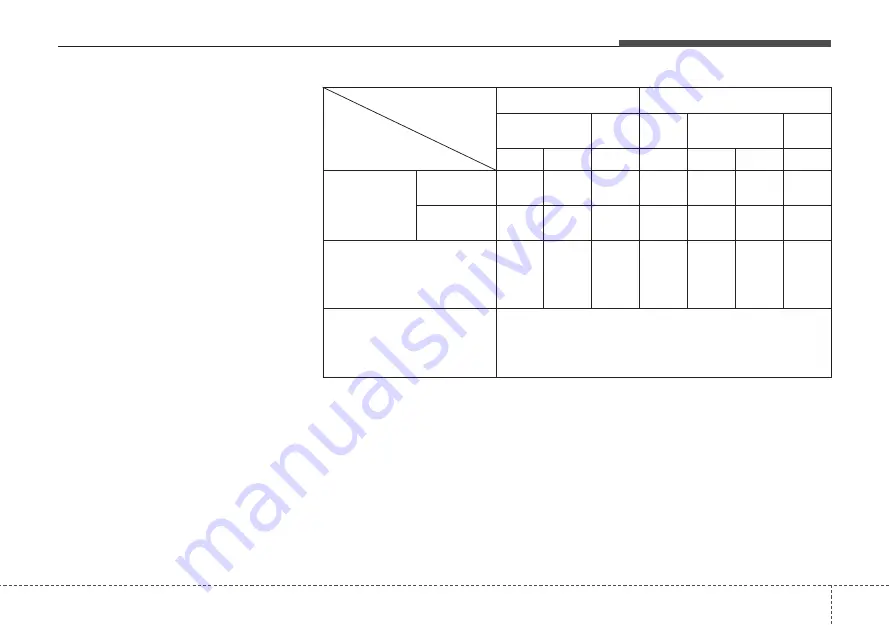 Hyundai i40 2015 Owner'S Manual Download Page 487