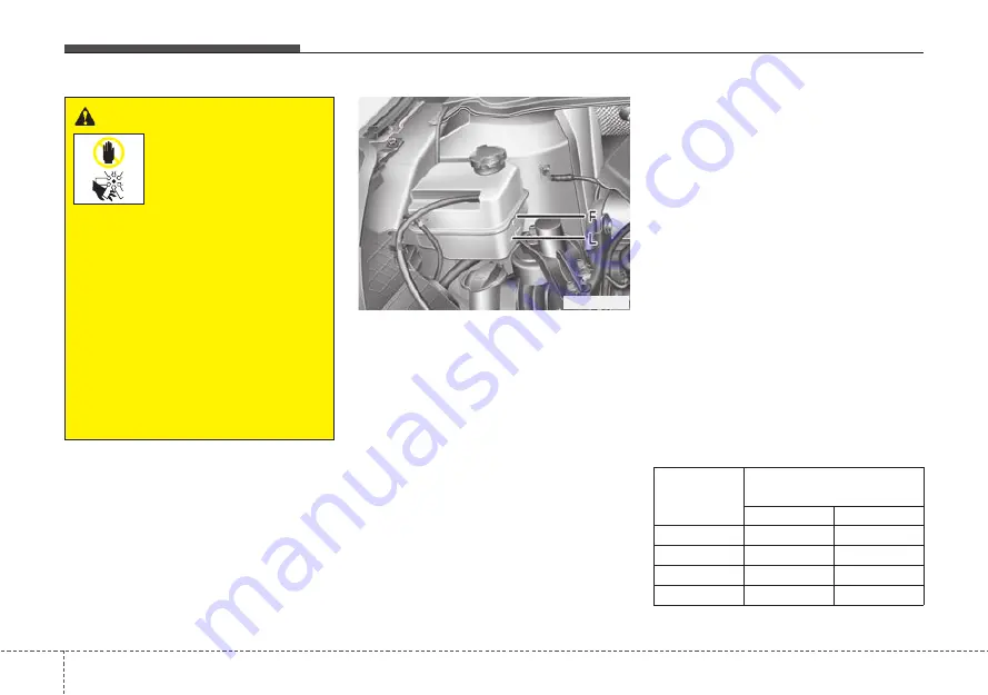 Hyundai i40 2015 Owner'S Manual Download Page 542