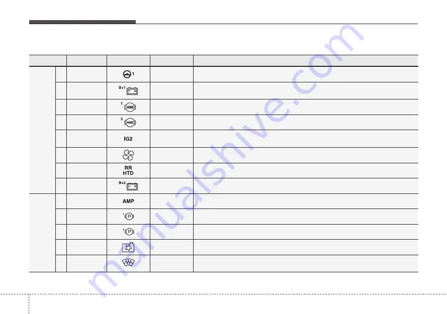 Hyundai i40 2015 Owner'S Manual Download Page 578