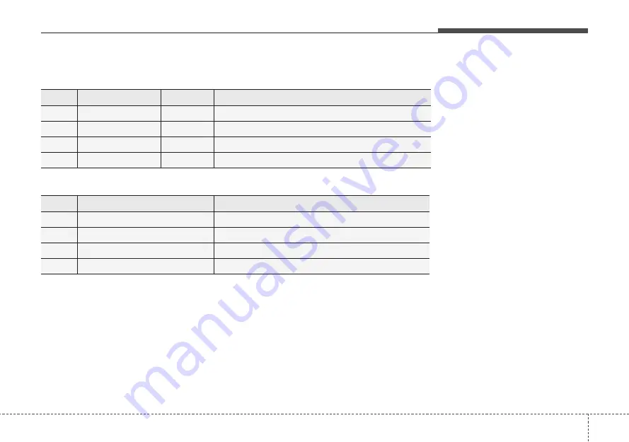 Hyundai i40 2015 Owner'S Manual Download Page 583