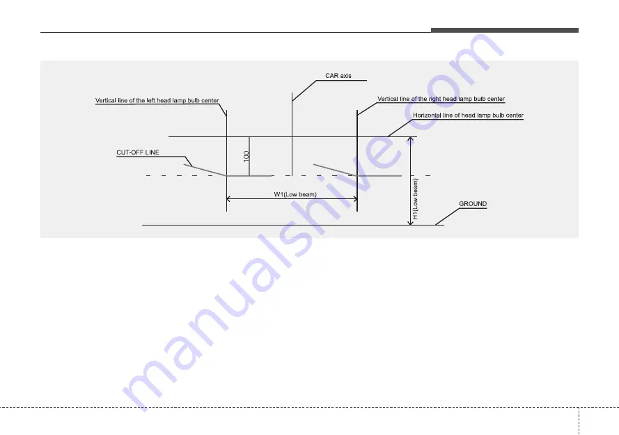 Hyundai i40 2015 Owner'S Manual Download Page 591