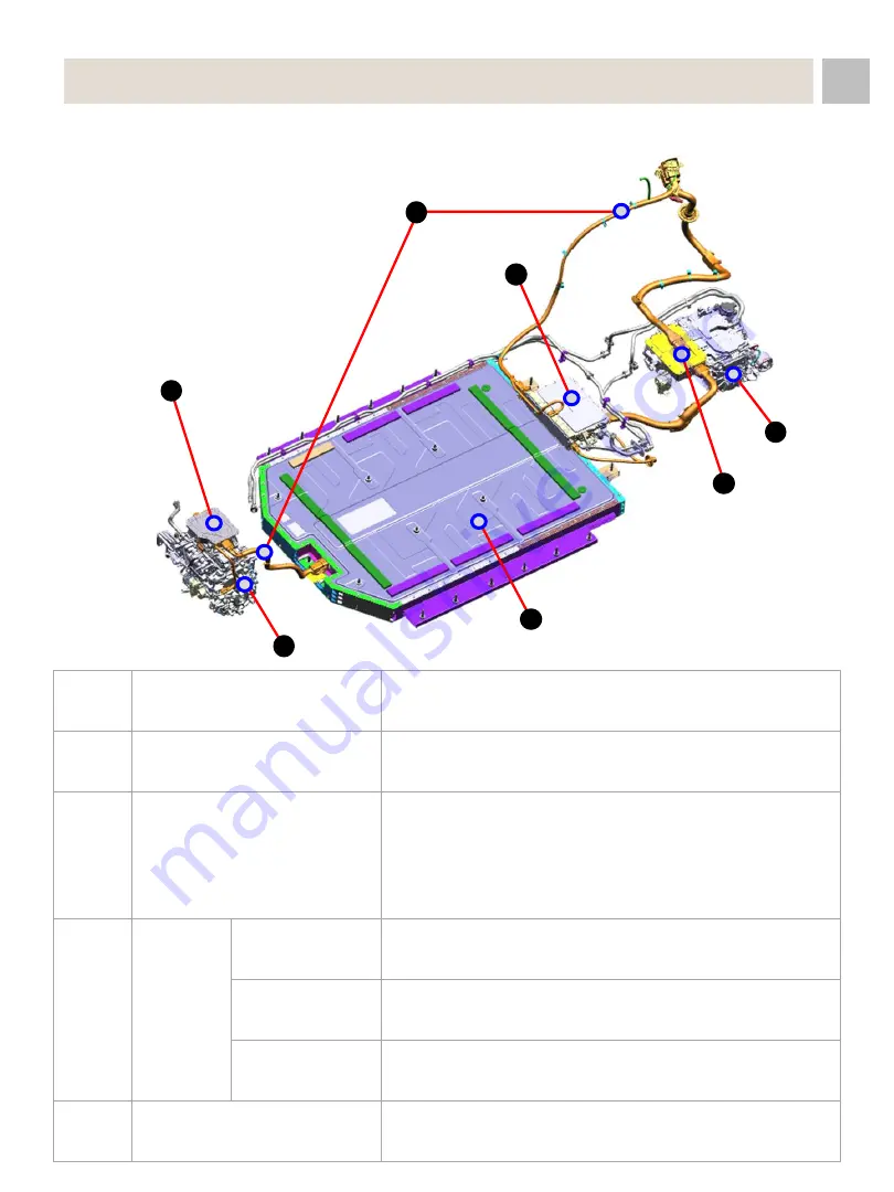 Hyundai IONIQ 5 Emergency Response Manual Download Page 6