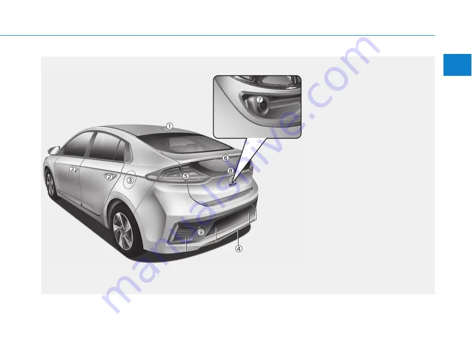 Hyundai IONIQ Hybrid 2017 Owner'S Manual Download Page 10