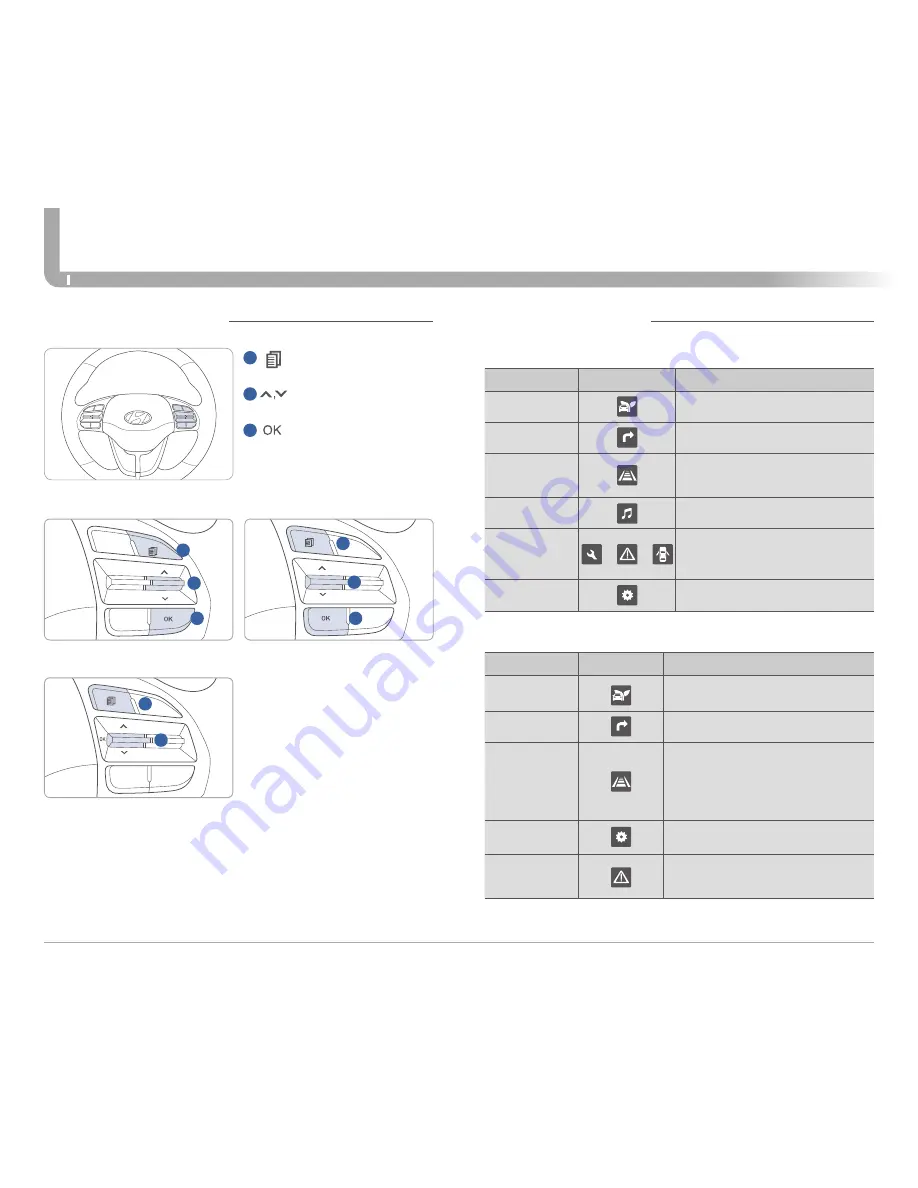 Hyundai IONIQ PLUG-IN 2019 Quick Reference Manual Download Page 11