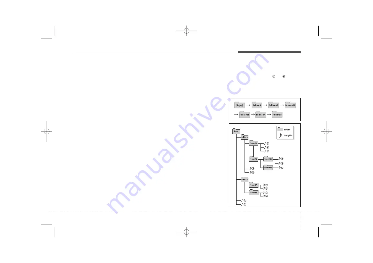 Hyundai IX35 2014 Owner'S Manual Download Page 1220