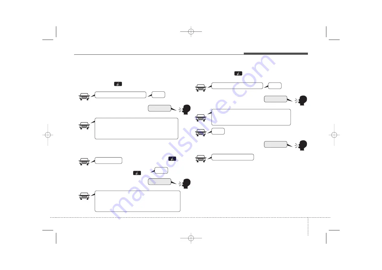 Hyundai IX35 2014 Owner'S Manual Download Page 737