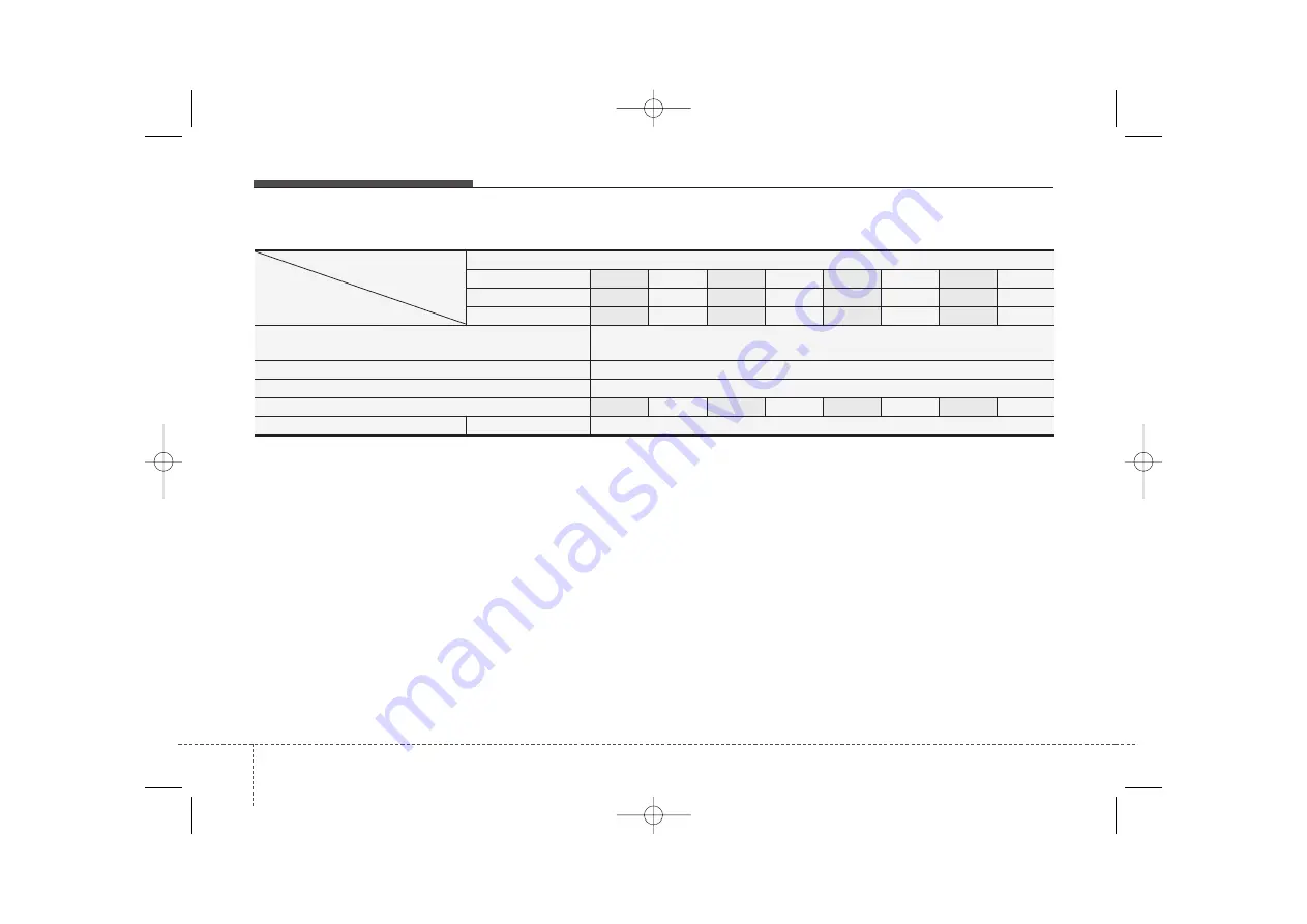 Hyundai IX35 2014 Owner'S Manual Download Page 877