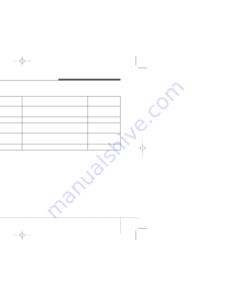 Hyundai IX35 Owner'S Manual Download Page 58