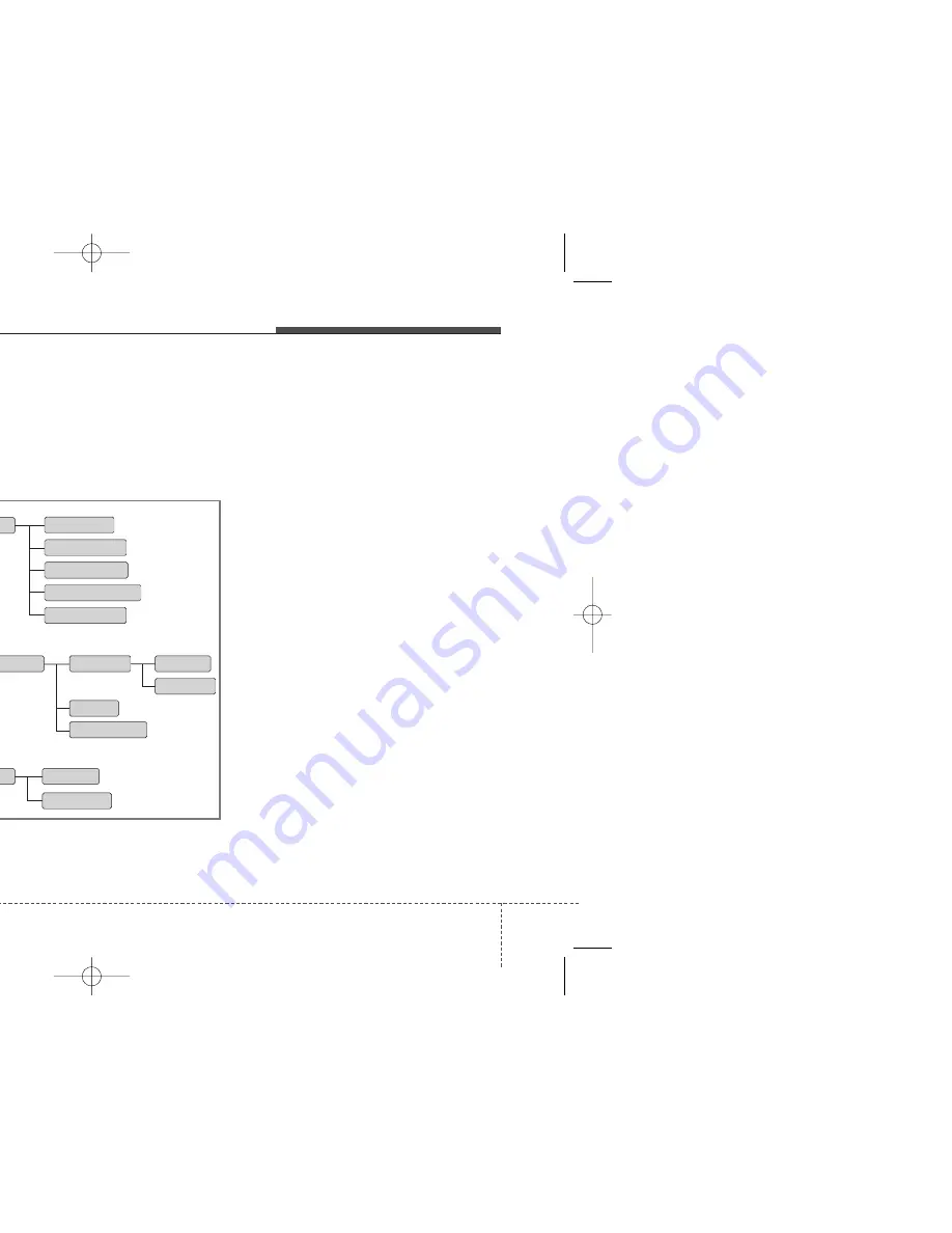 Hyundai IX35 Owner'S Manual Download Page 223