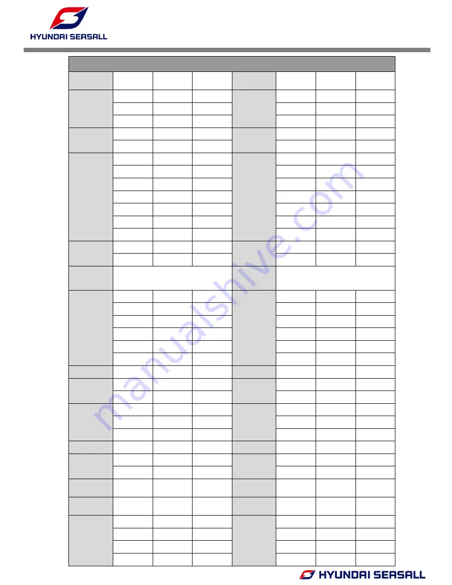 Hyundai L500 SERIES Installation And Operation Manual Download Page 7