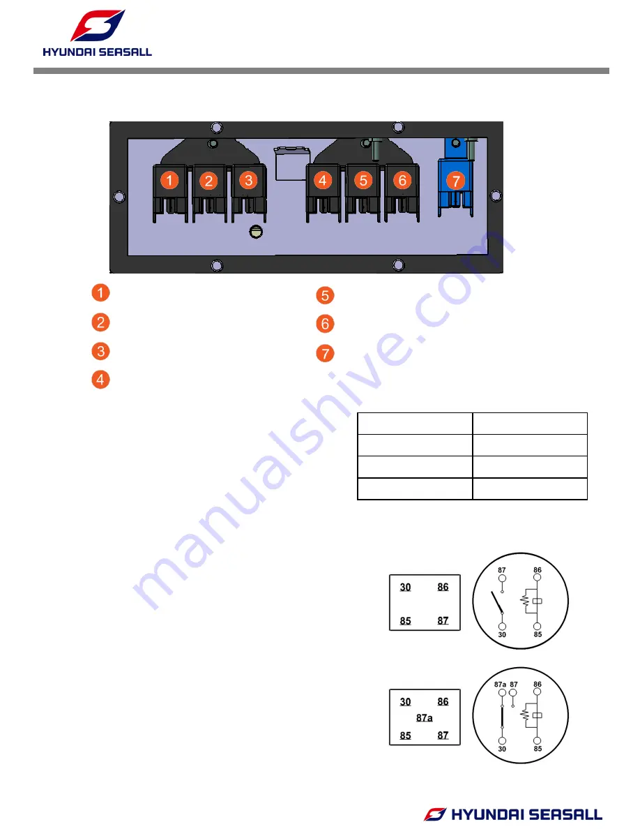 Hyundai L500 SERIES Installation And Operation Manual Download Page 42