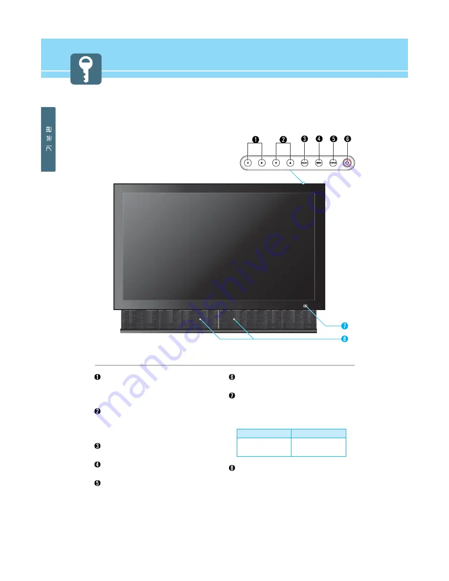 Hyundai LT32DW000 User Manual Download Page 19