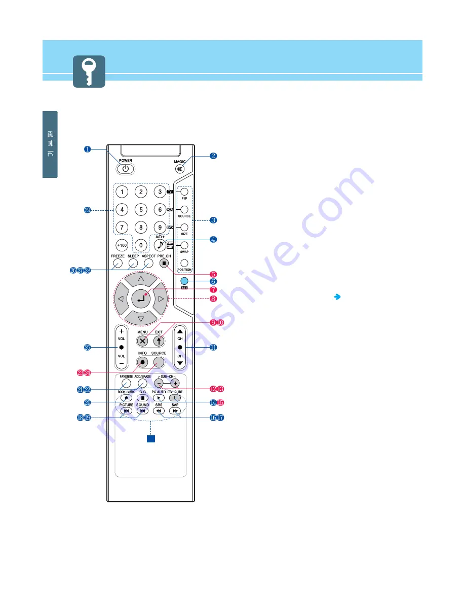 Hyundai LT32DW000 User Manual Download Page 21