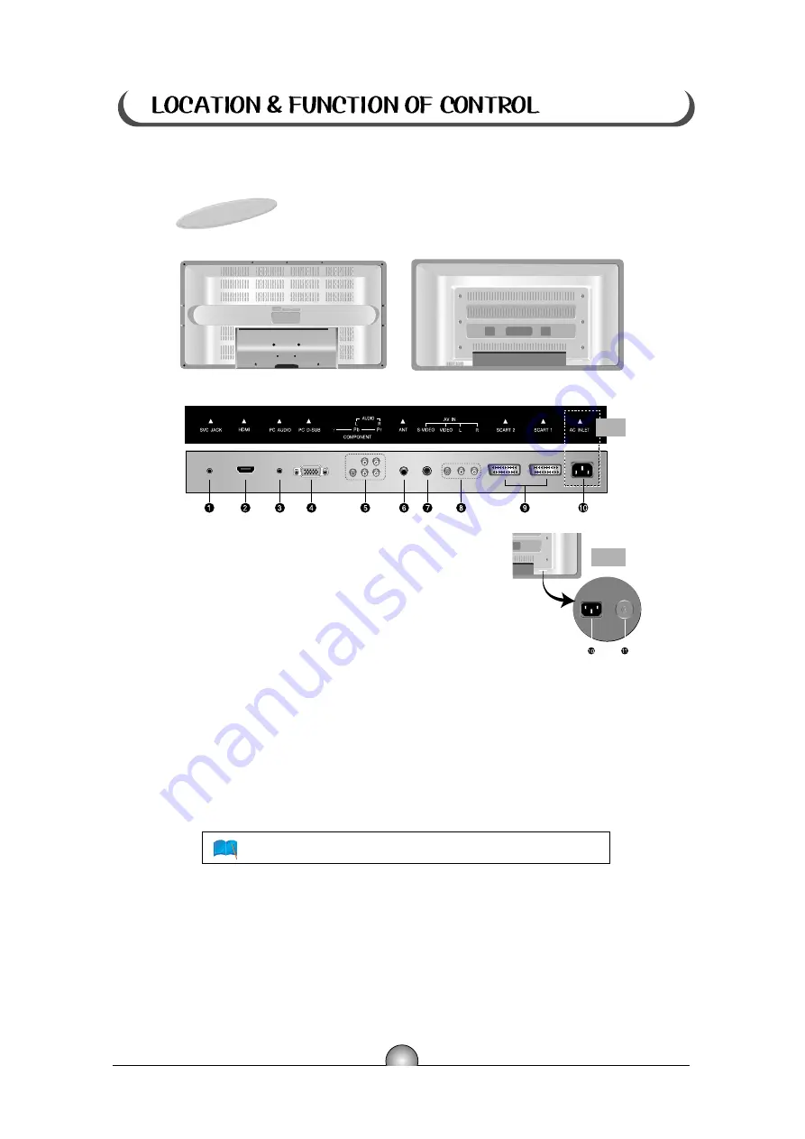 Hyundai LTW32DV Service Manual Download Page 6