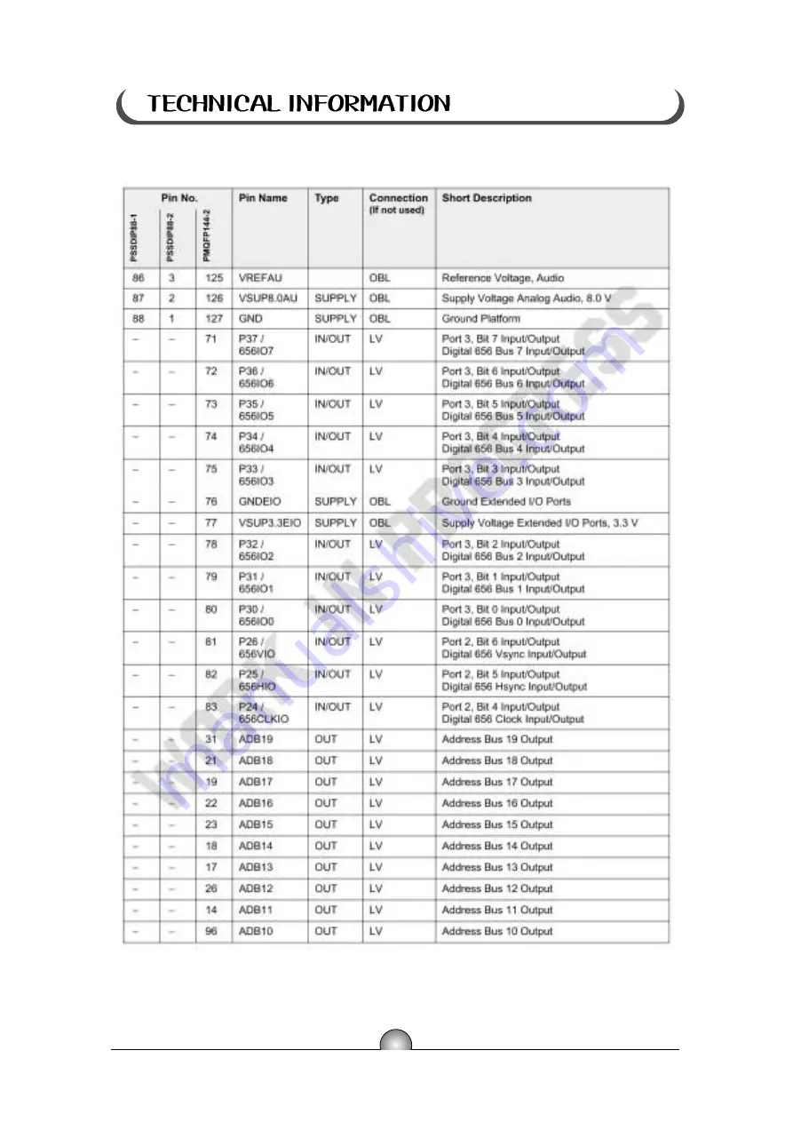 Hyundai LTW32DV Service Manual Download Page 12