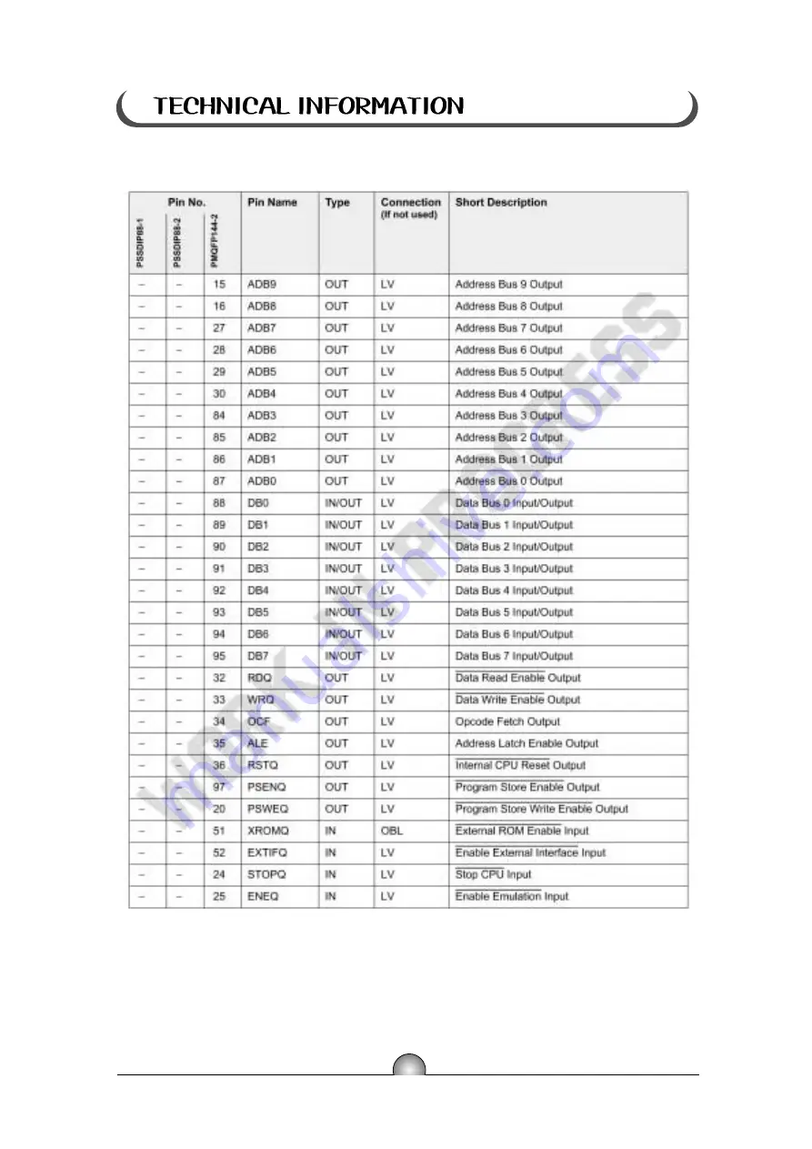 Hyundai LTW32DV Service Manual Download Page 13