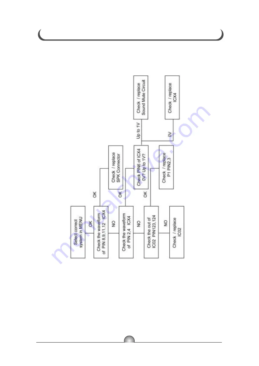 Hyundai LTW32DV Service Manual Download Page 28