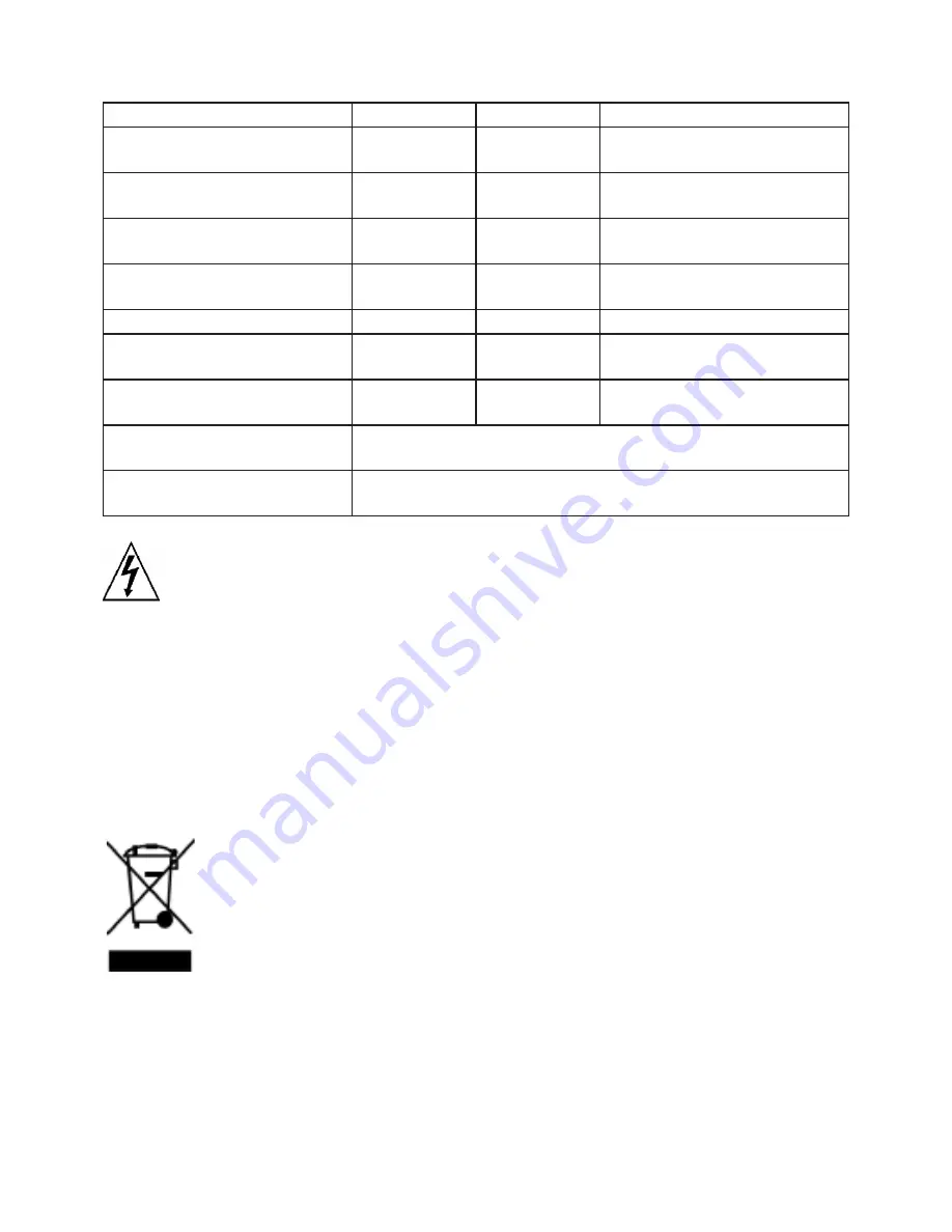 Hyundai MPC 151 FM Instruction Manual Download Page 22