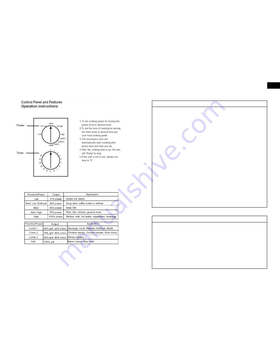 Hyundai MWMG 820 E Instruction Manual Download Page 5