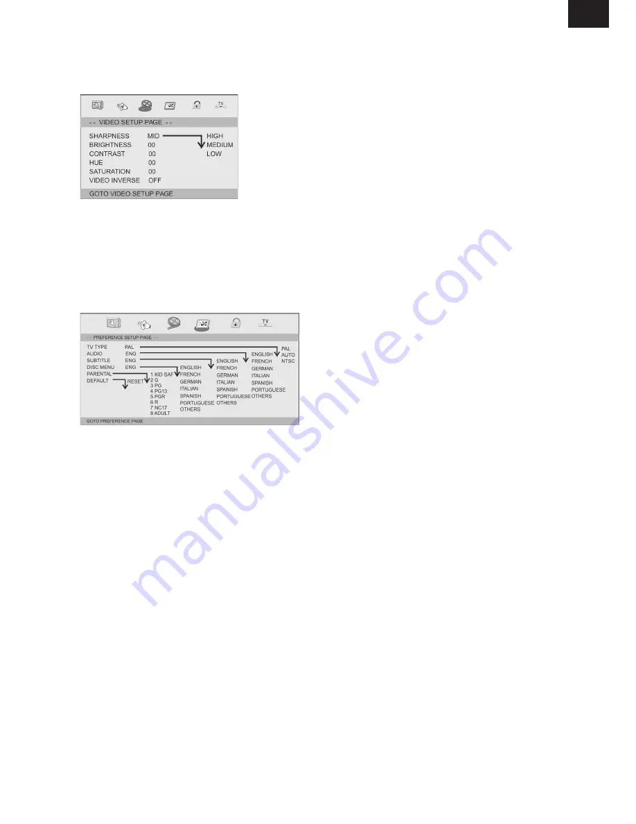 Hyundai PDP 488 SUATV Instruction Manual Download Page 25