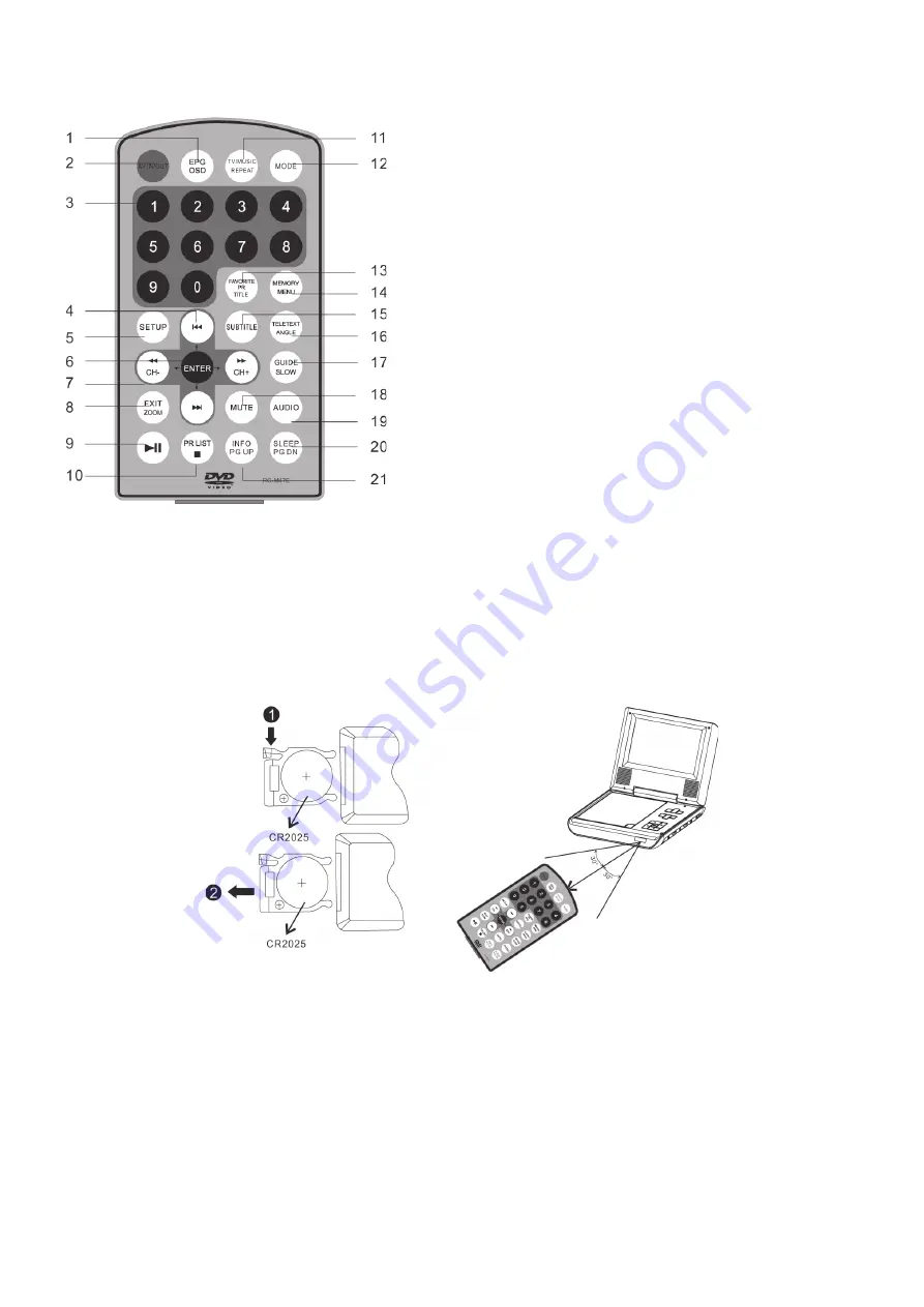 Hyundai PDP 734 SU DVBT Instruction Manual Download Page 10