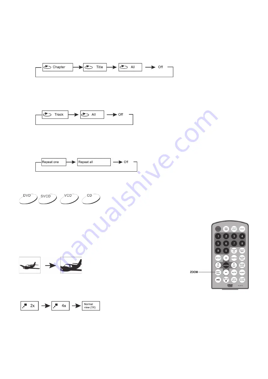 Hyundai PDP 734 SU DVBT Instruction Manual Download Page 98