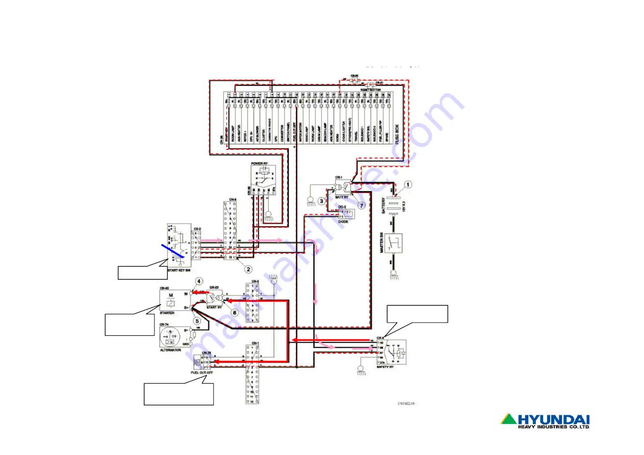 Hyundai R140-7 Service Manual Download Page 222