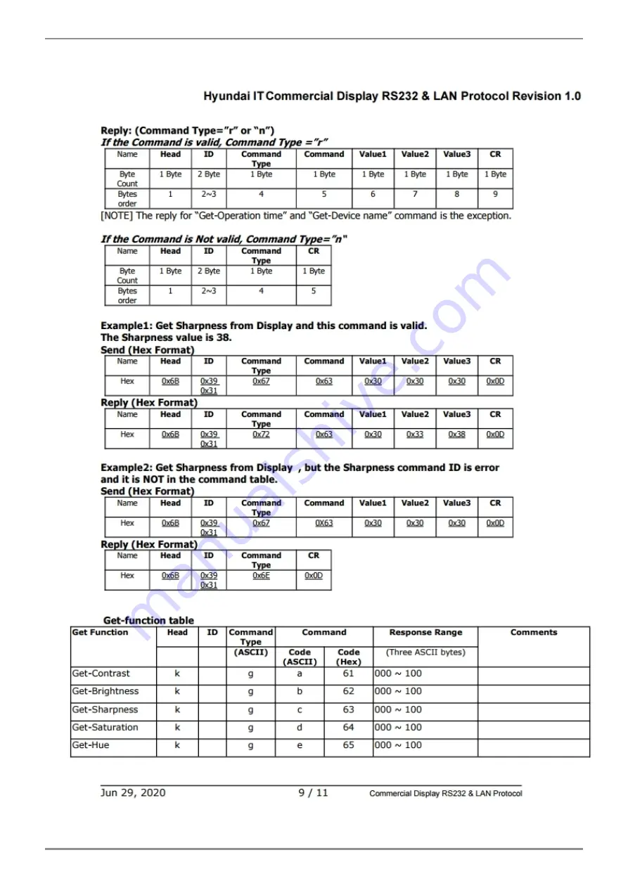 Hyundai Smartboard A S65UCAI User Manual Download Page 39