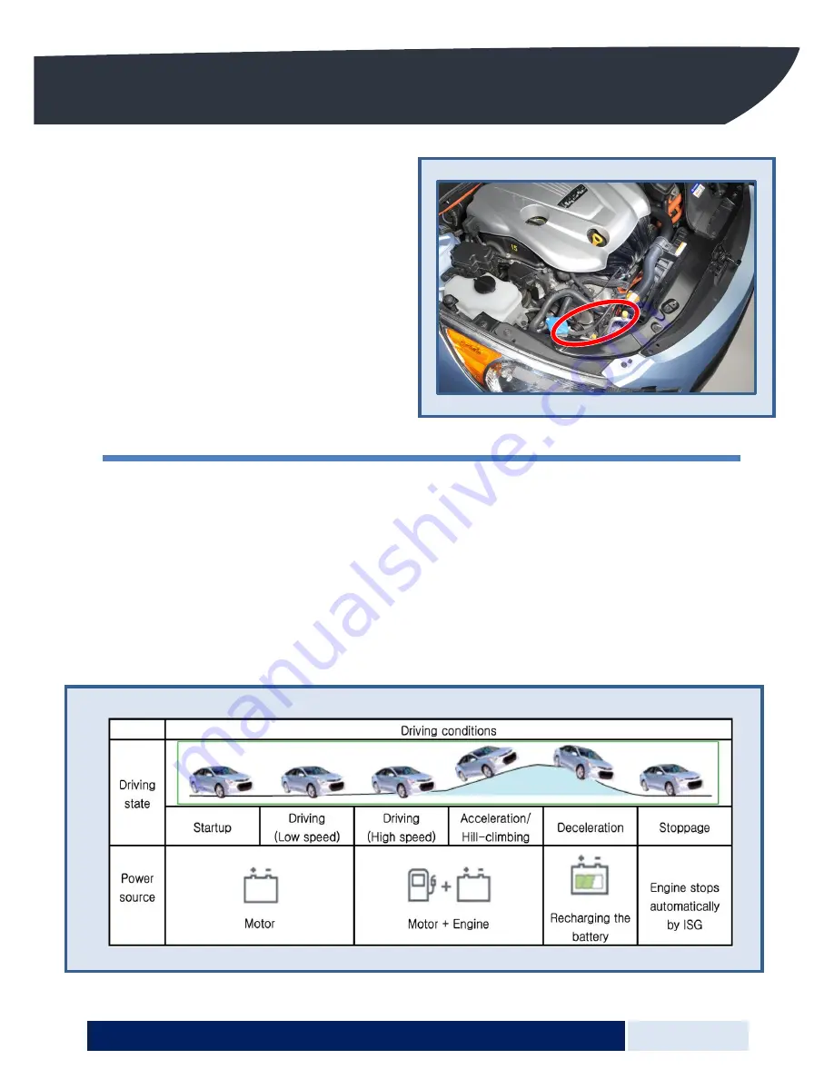 Hyundai Sonata Hybrid 2011-12 Emergency Response Manual Download Page 13